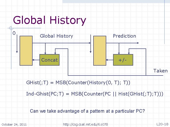 Global History 0 Global History Concat Prediction +/Taken GHist(; T) = MSB(Counter(History(0, T); T)) Global History 0 Global History Concat Prediction +/Taken GHist(; T) = MSB(Counter(History(0, T); T))