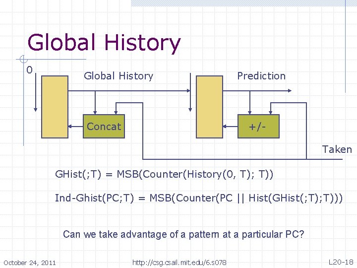 Global History 0 Global History Concat Prediction +/Taken GHist(; T) = MSB(Counter(History(0, T); T))