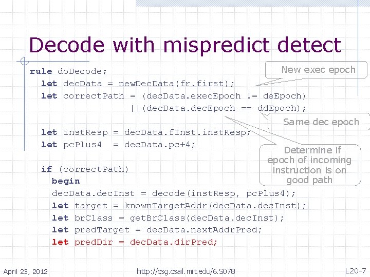 Decode with mispredict detect • New exec epoch rule do. Decode; let dec. Data Decode with mispredict detect • New exec epoch rule do. Decode; let dec. Data
