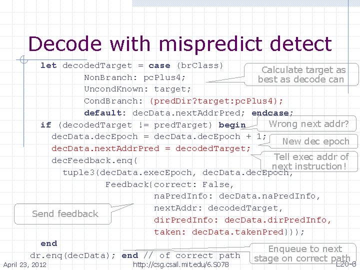 Decode with mispredict detect let decoded. Target = case (br. Class) • Calculate target