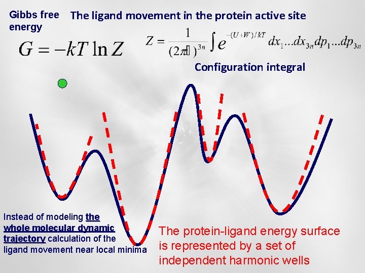 Gibbs free energy The ligand movement in the protein active site Configuration integral Instead