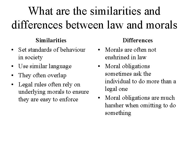What are the similarities and differences between law and morals Similarities Differences • Set
