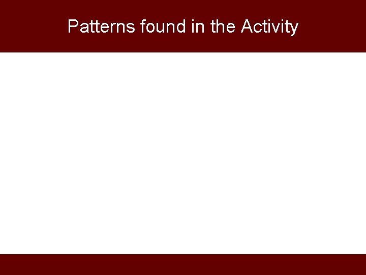 Patterns found in the Activity 
