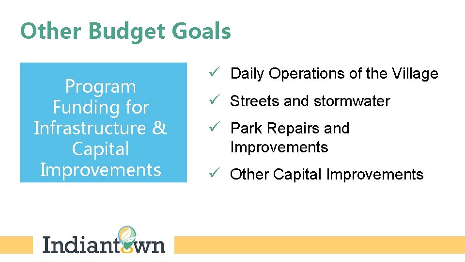 Other Budget Goals Program Funding for Infrastructure & Capital Improvements ü Daily Operations of