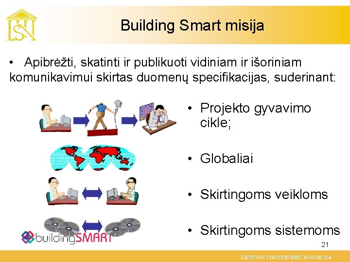 Building Smart misija • Apibrėžti, skatinti ir publikuoti vidiniam ir išoriniam komunikavimui skirtas duomenų