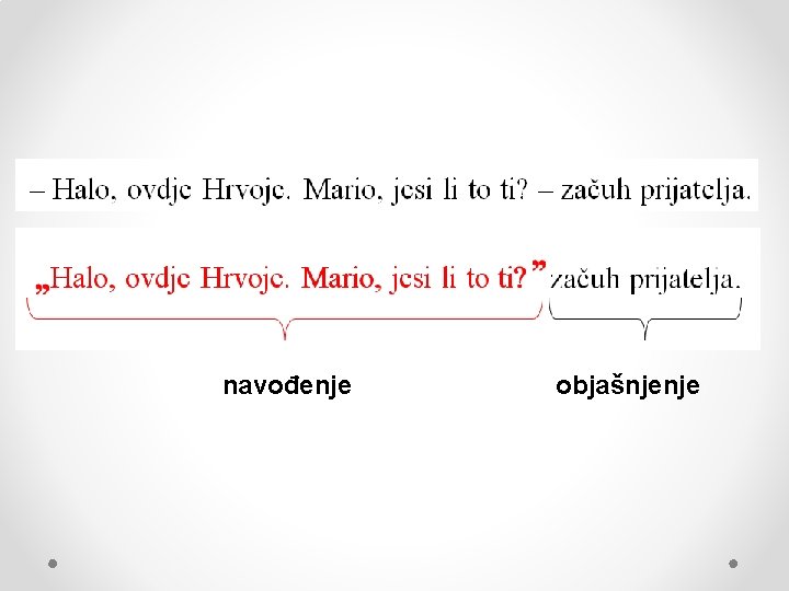 navođenje objašnjenje 