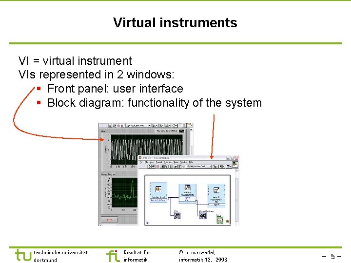 Virtual instruments VI = virtual instrument VIs represented in 2 windows: § Front panel: