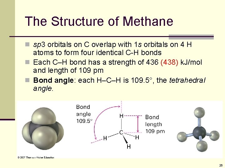 The Structure of Methane n sp 3 orbitals on C overlap with 1 s