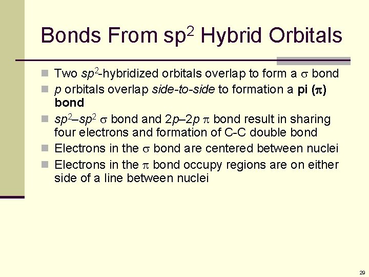 Bonds From sp 2 Hybrid Orbitals n Two sp 2 -hybridized orbitals overlap to