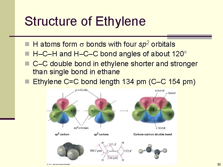 Structure of Ethylene n H atoms form s bonds with four sp 2 orbitals