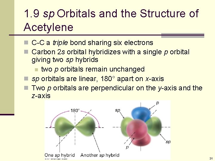 1. 9 sp Orbitals and the Structure of Acetylene n C-C a triple bond