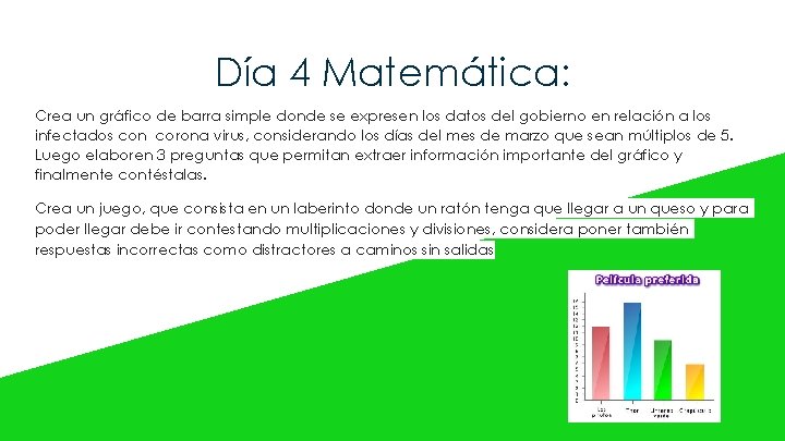 Día 4 Matemática: Crea un gráfico de barra simple donde se expresen los datos