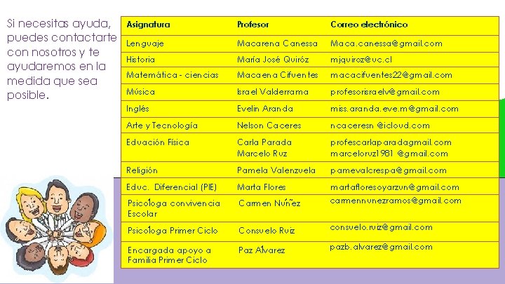 Si necesitas ayuda, puedes contactarte con nosotros y te ayudaremos en la medida que