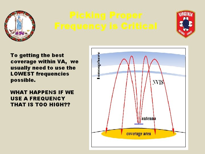 Picking Proper Frequency is Critical To getting the best coverage within VA, we usually