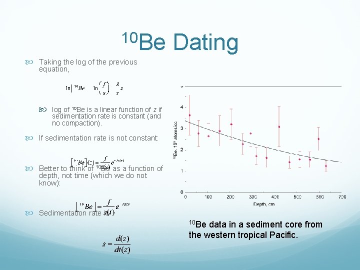 10 Be Dating Taking the log of the previous equation, log of 10 Be