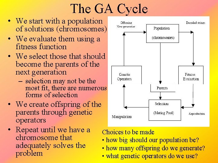 The GA Cycle • We start with a population of solutions (chromosomes) • We
