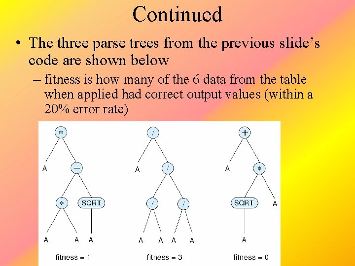 Continued • The three parse trees from the previous slide’s code are shown below