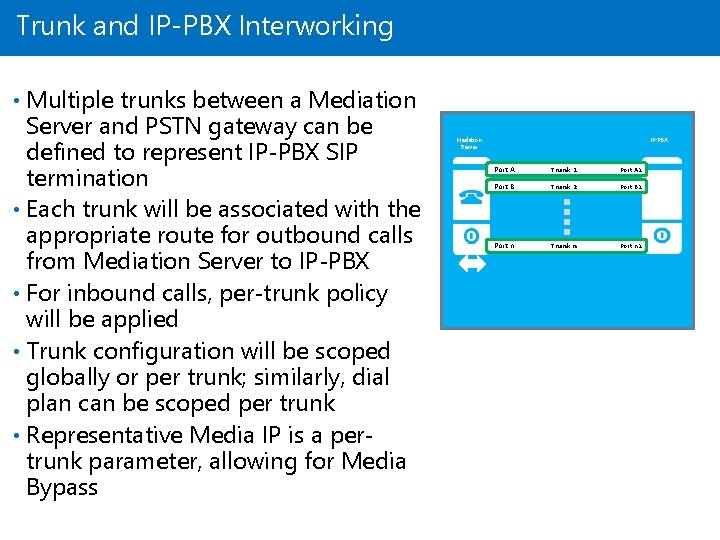 Trunk and IP-PBX Interworking • Multiple trunks between a Mediation Server and PSTN gateway