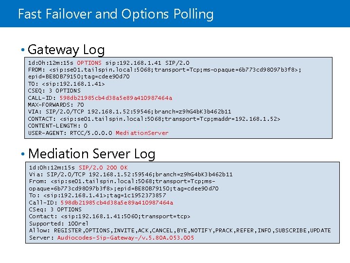 Fast Failover and Options Polling • Gateway Log 1 d: 0 h: 12 m: