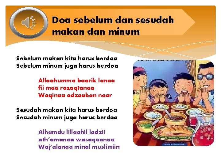 Doa sebelum dan sesudah makan dan minum Sebelum makan kita harus berdoa Sebelum minum
