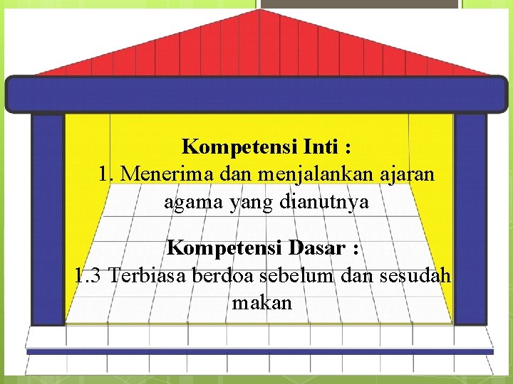 Kompetensi Inti : 1. Menerima dan menjalankan ajaran agama yang dianutnya Kompetensi Dasar :