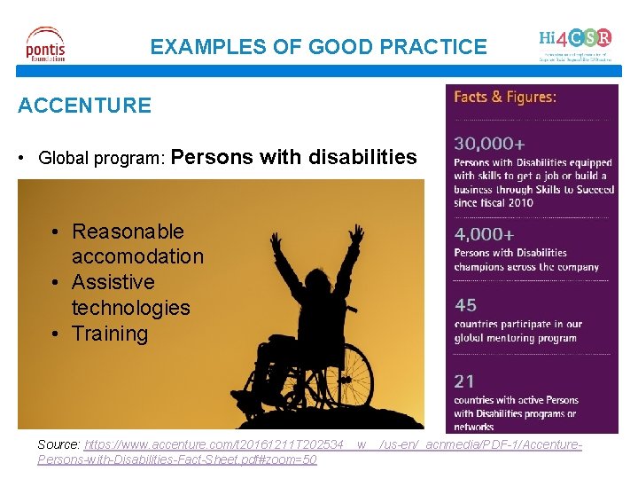 EXAMPLES OF GOOD PRACTICE ACCENTURE • Global program: Persons with disabilities • Reasonable accomodation