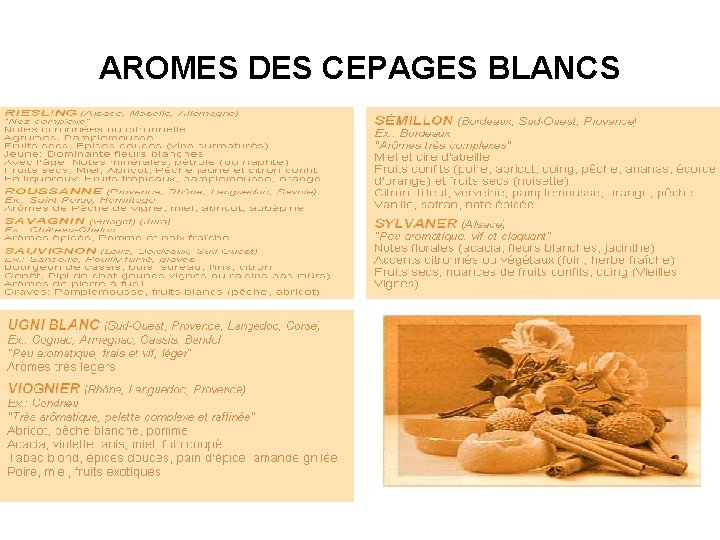 AROMES DES CEPAGES BLANCS 