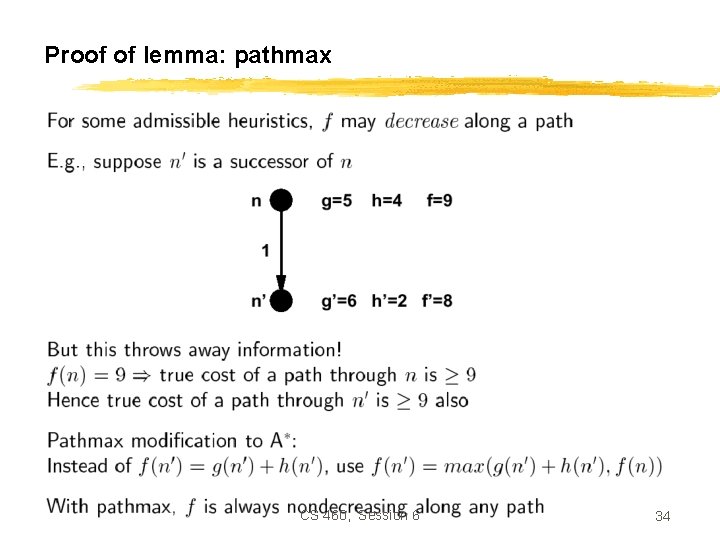 Proof of lemma: pathmax CS 460, Session 6 34 