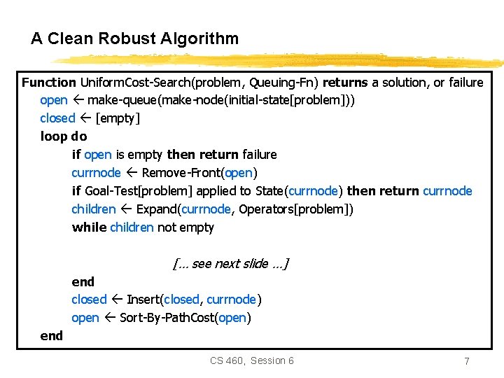 A Clean Robust Algorithm Function Uniform. Cost-Search(problem, Queuing-Fn) returns a solution, or failure open