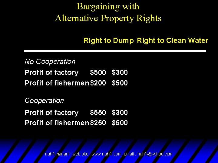 Bargaining with Alternative Property Rights Right to Dump Right to Clean Water No Cooperation