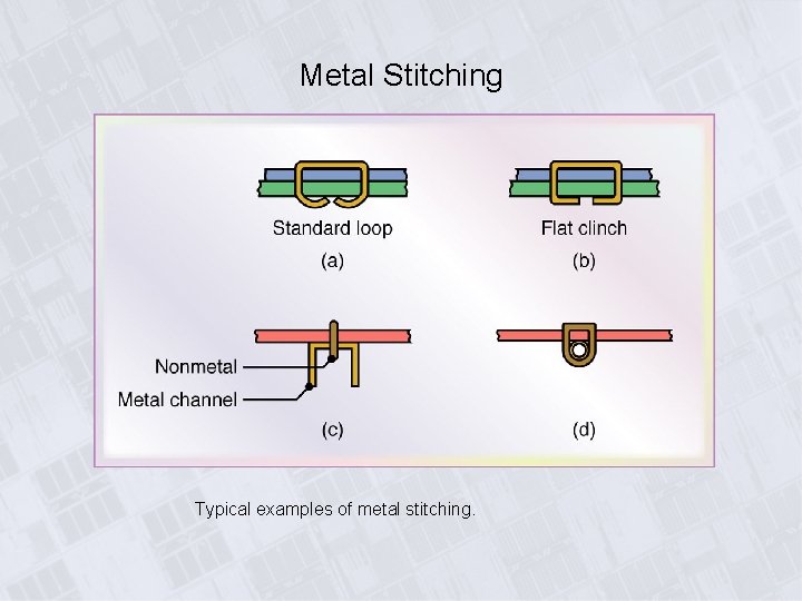 Metal Stitching Typical examples of metal stitching. 