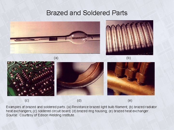 Brazed and Soldered Parts (a) (c) (b) (d) (e) Examples of brazed and soldered