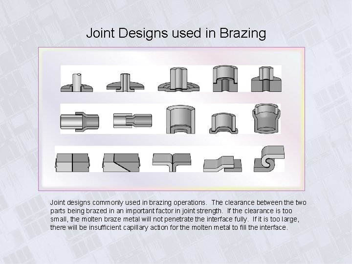 Joint Designs used in Brazing Joint designs commonly used in brazing operations. The clearance