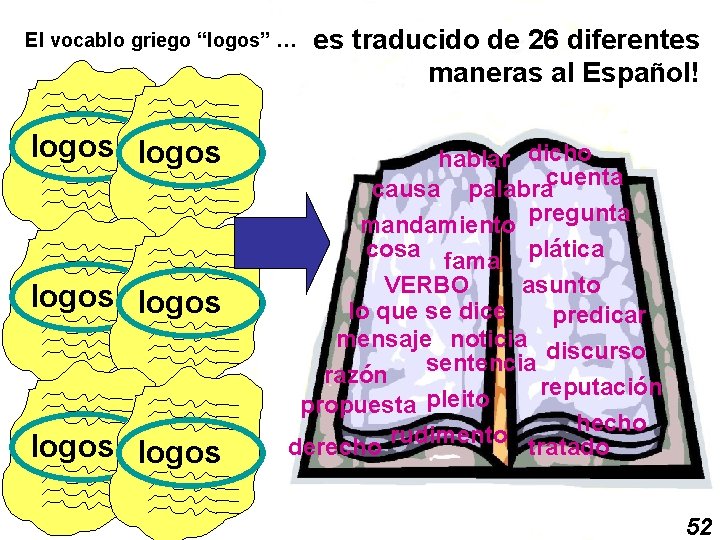 El vocablo griego “logos” … logos logos es traducido de 26 diferentes maneras al