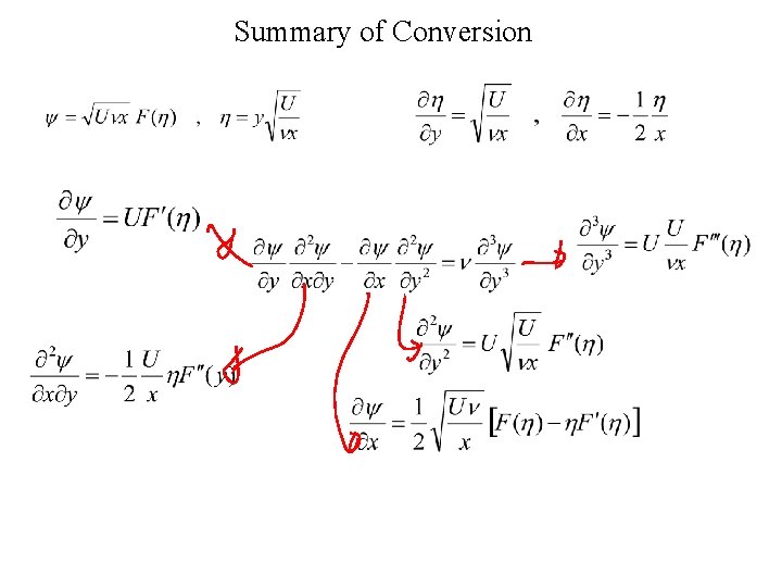 Summary of Conversion 