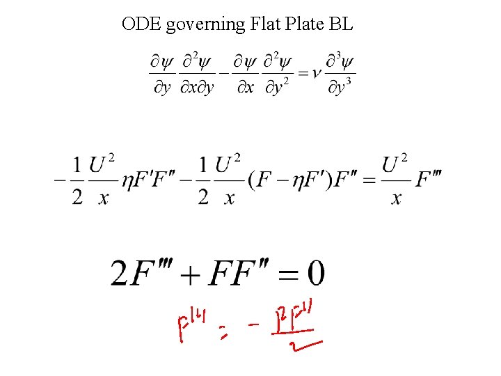 ODE governing Flat Plate BL 