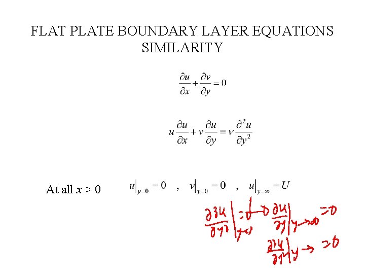 FLAT PLATE BOUNDARY LAYER EQUATIONS SIMILARITY At all x > 0 