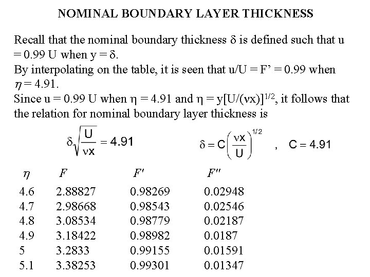 NOMINAL BOUNDARY LAYER THICKNESS Recall that the nominal boundary thickness is defined such that