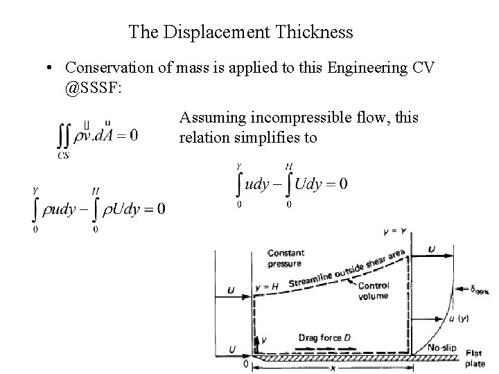 The Displacement Thickness • Conservation of mass is applied to this Engineering CV @SSSF: