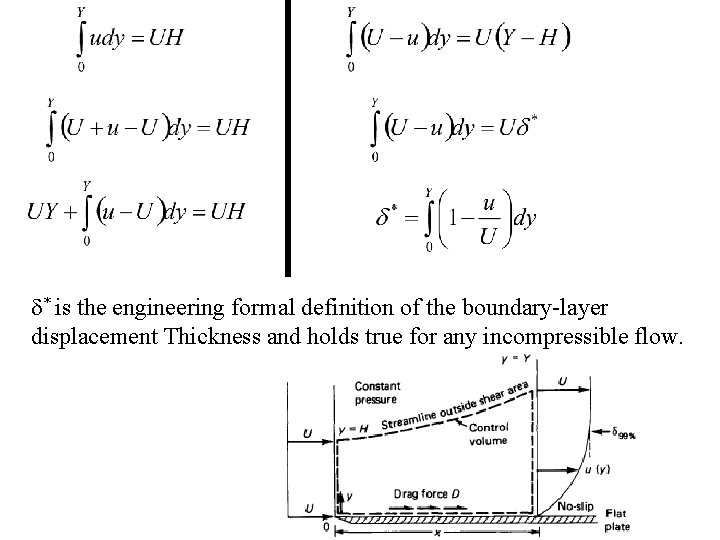  * is the engineering formal definition of the boundary-layer displacement Thickness and holds