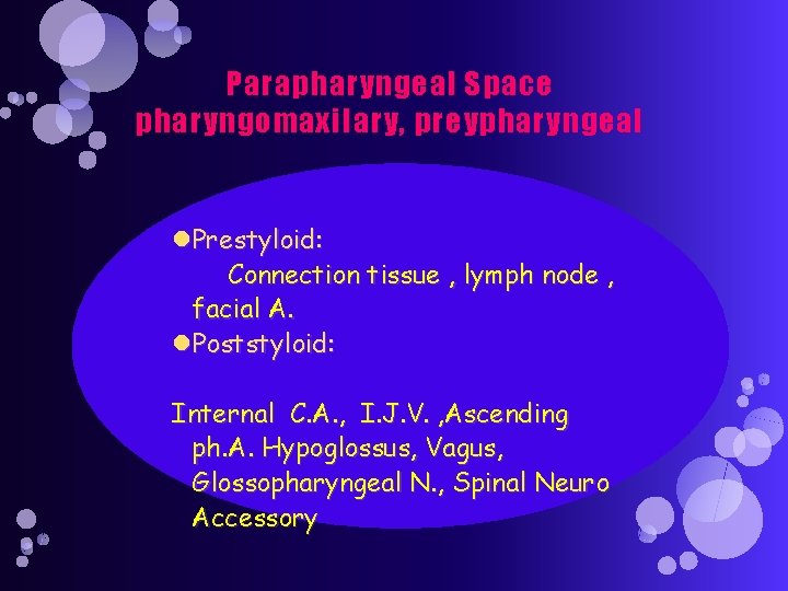 Parapharyngeal Space pharyngomaxilary, preypharyngeal Prestyloid: Connection tissue , lymph node , facial A. Poststyloid: