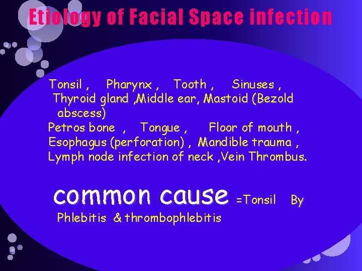 Etiology of Facial Space infection Tonsil , Pharynx , Tooth , Sinuses , Thyroid