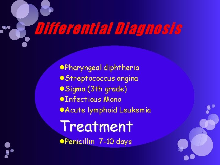 Differential Diagnosis Pharyngeal diphtheria Streptococcus angina Sigma (3 th grade) Infectious Mono Acute lymphoid