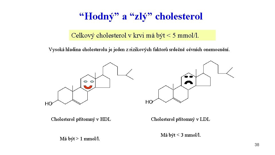 “Hodný” a “zlý” cholesterol Celkový cholesterol v krvi má být < 5 mmol/l. Vysoká