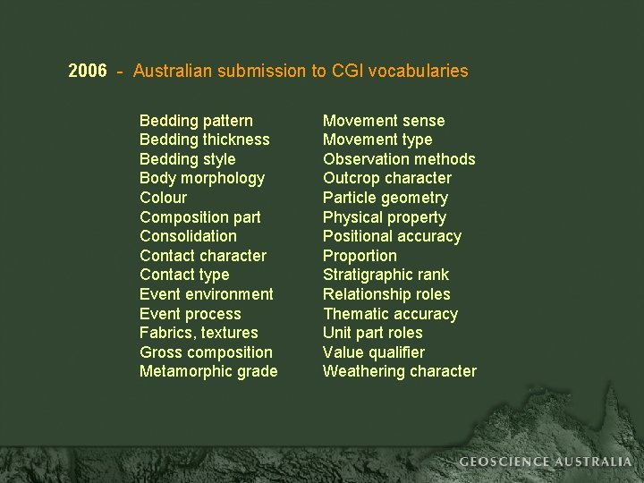 2006 - Australian submission to CGI vocabularies Bedding pattern Bedding thickness Bedding style Body