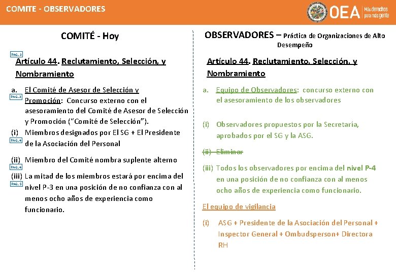 COMITE - OBSERVADORES COMITÉ - Hoy PAG. 3 OBSERVADORES – Práctica de Organizaciones de