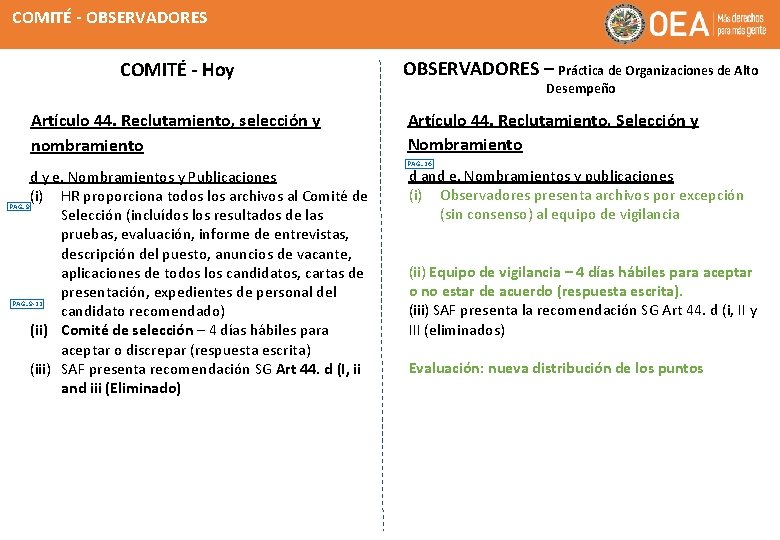 COMITÉ - OBSERVADORES COMITÉ - Hoy Artículo 44. Reclutamiento, selección y nombramiento d y