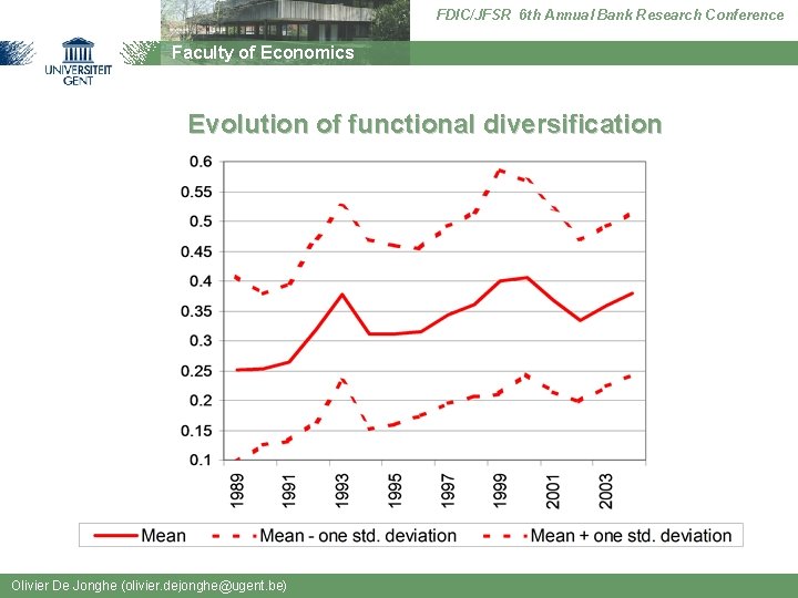 FDIC/JFSR 6 th Annual Bank Research Conference Faculty of Economics Evolution of functional diversification