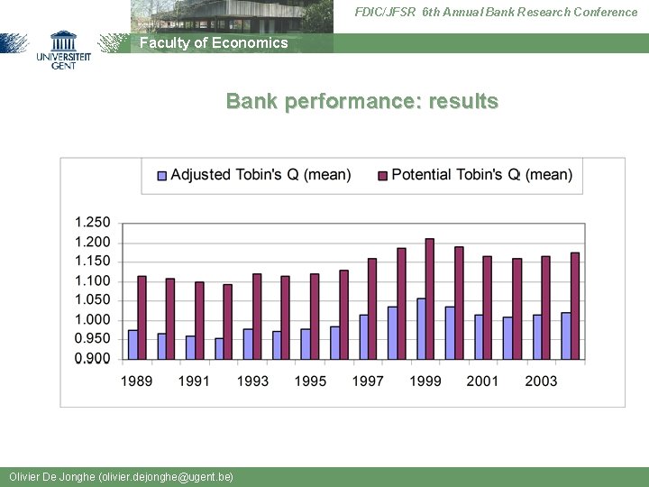 FDIC/JFSR 6 th Annual Bank Research Conference Faculty of Economics Bank performance: results Olivier