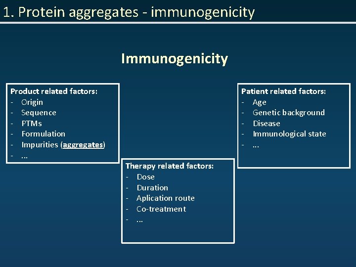 1. Protein aggregates - immunogenicity Immunogenicity Product related factors: - Origin - Sequence -